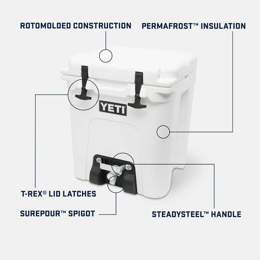 Silo®
